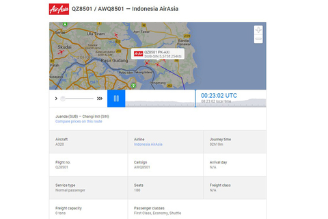 据新华社消息，印度尼西亚交通部28日说，亚洲航空公司一架从印度尼西亚飞往新加坡的亚航QZ8501航班当天失去联系，客机型号为空客A320-200。QZ8501航班是在当地时间6时17分（北京时间7时17分）与管制中心塔台失去联系的。客机原计划从印尼的泗水飞往新加坡，本应于当地时间8：30分（北京时间8时30分）抵达。另据当地电视台报道，机上155人中包括149名印尼人、3名韩国人、1名新加坡人、1名英国人和1名马来西亚人。CFP